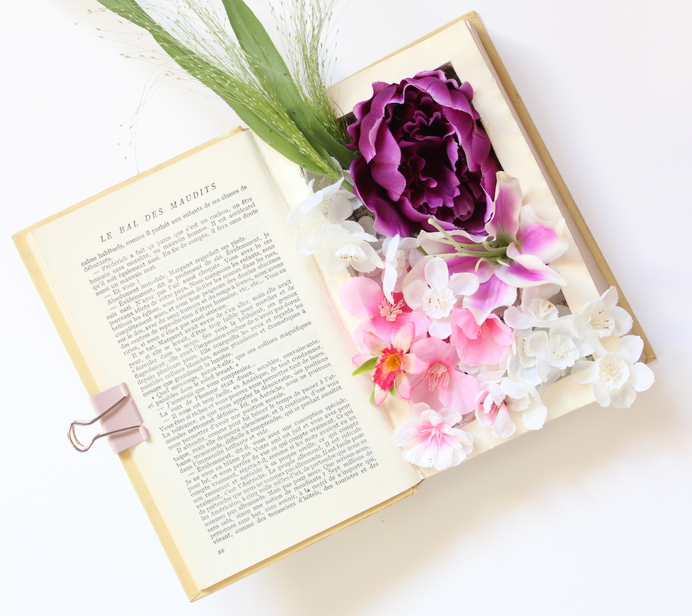 Blog anniversaire 1 an | Top 5 de mes articles !