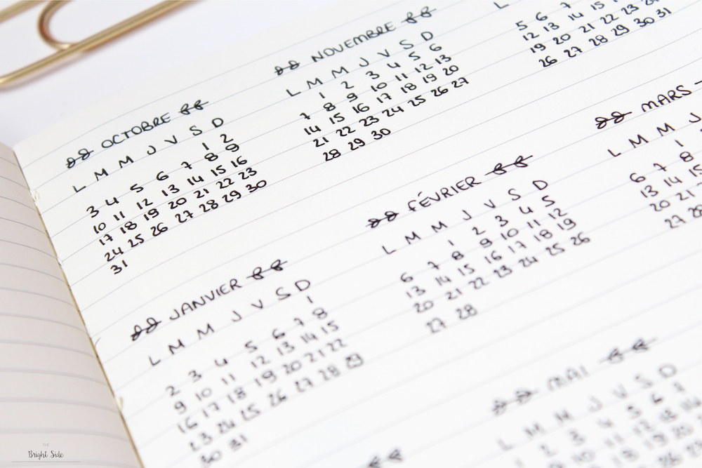 Bullet journal | Bilan : 1 mois d'utilisation + free printable